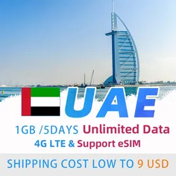 USE Unlimited Data Plan travel Global Prepaid Mobile Phone Sim Cards For 4G Lte