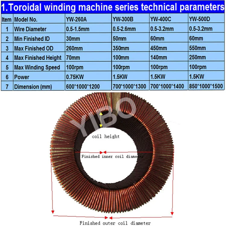 factory direct sale YW-400C Toroidal coil winding machine for current transformer