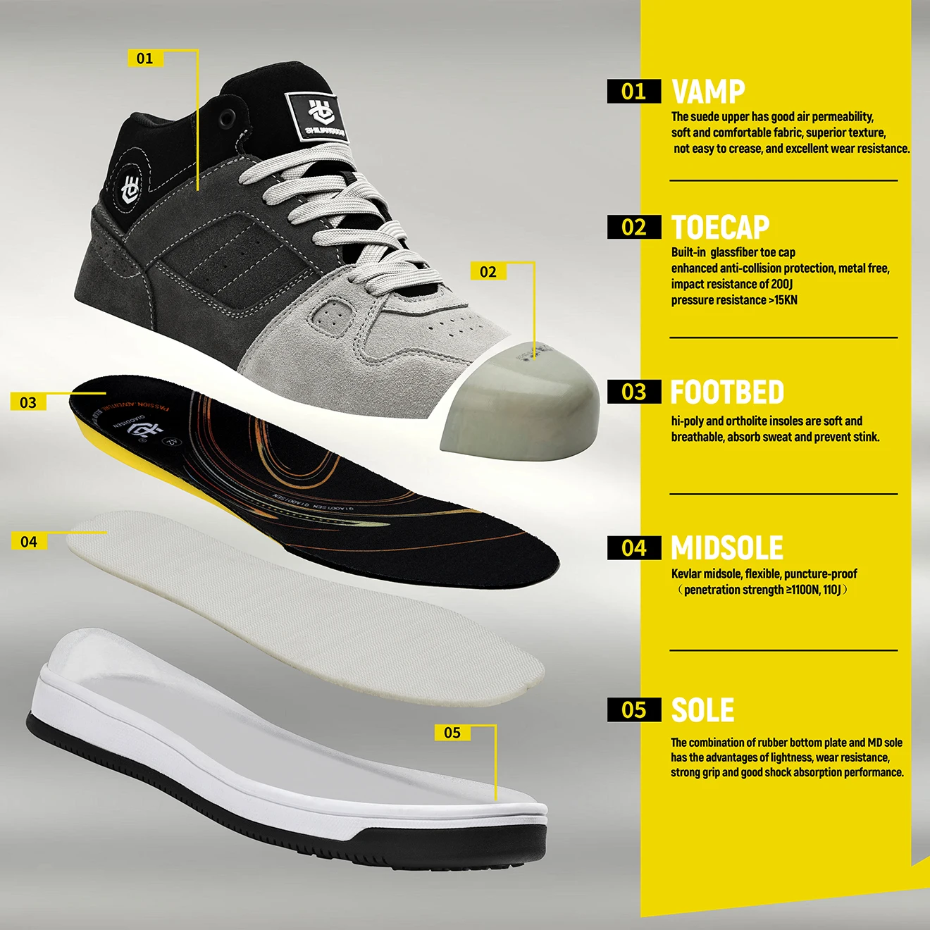 Wholesale Safety Shoes Suede Leather Anti-puncture Anti-slip Anti-smash Composite Toe Rubber Comfortable Safety Shoes