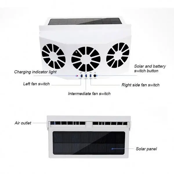 
2 color Automobile solar exhaust fan automobile cooler automatic ventilation fan dual mode power supply high power 