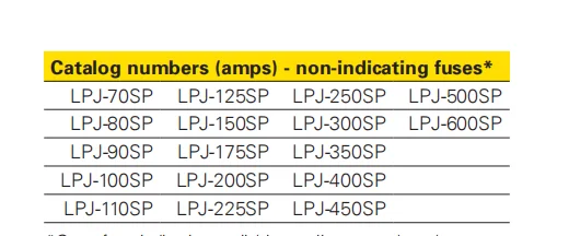 Fast Fuse Bussmann Ceramic Fuse 600v LPJ Class J 600Vac/300Vdc 70-600A LPJ-100SP time-delay Fuse