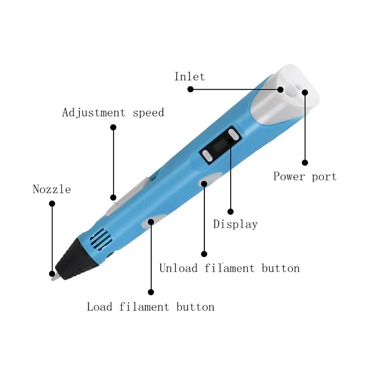 Myriwell 3D Pen DIY 3D Printer Pen Drawing Pens 3d Printing Best for Kids With ABS Filament 1.75mm Christmas Birthday Gift