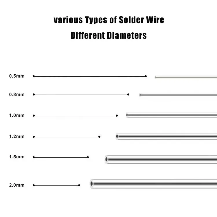 OEM High Brightness Soldering Wire Sn60Pb40 500g/Roll Diameter 0.8mm 1.0mm Solder Tin Wire for PCB SMD BGA Rework Welding