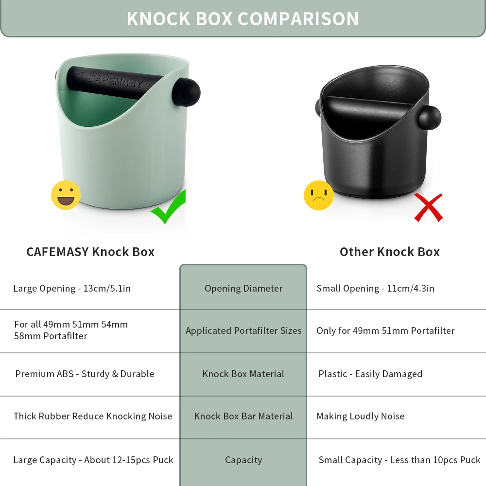 New Upgraded large Size ABS Plastic Light Green Mini Coffee Ground Knock box Drawer Espresso Coffee Grind Knock Box For Home Use