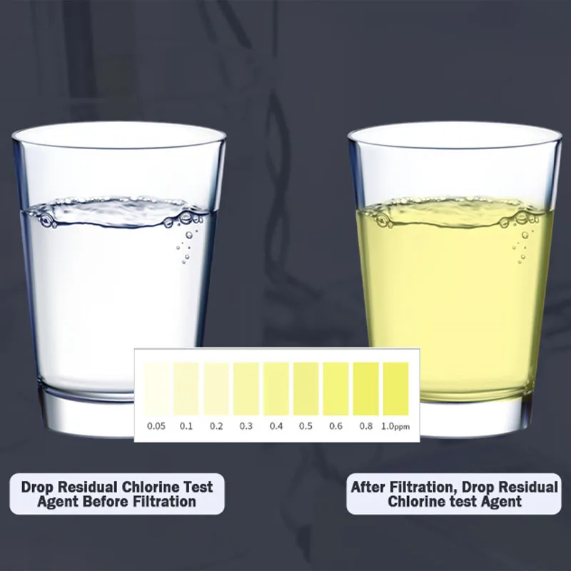 75GPD Cabinet 5 Stage Reverse Osmosis System water filter Osmosis Reverse Water System Purifier RO Water Purifier for home