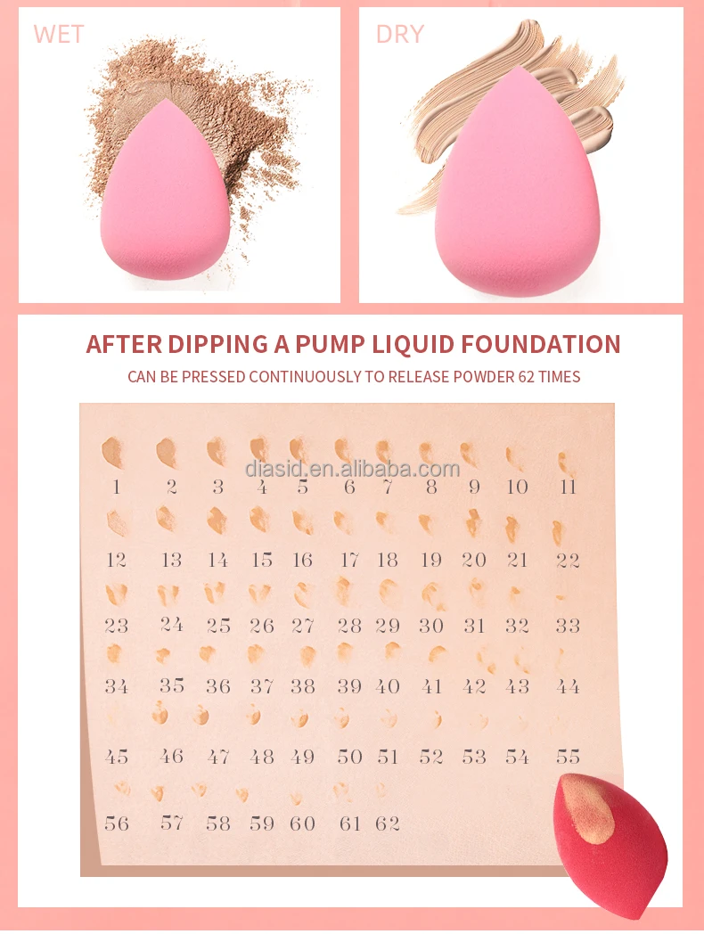 makeup sponges blender latex free