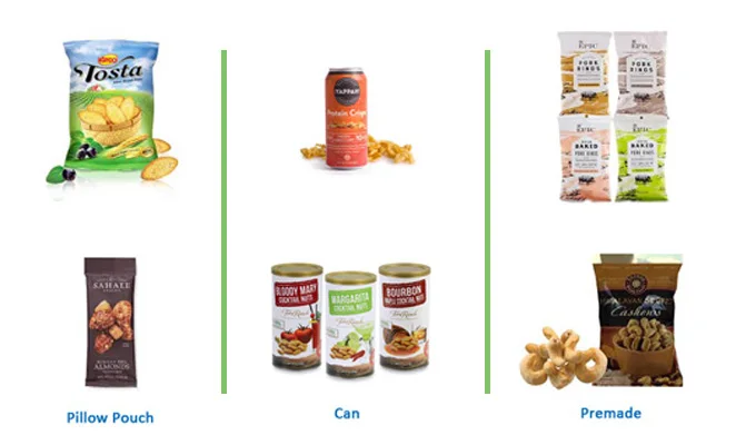 Multi-Function Stand Up Pouch Filling and Sealing Machine