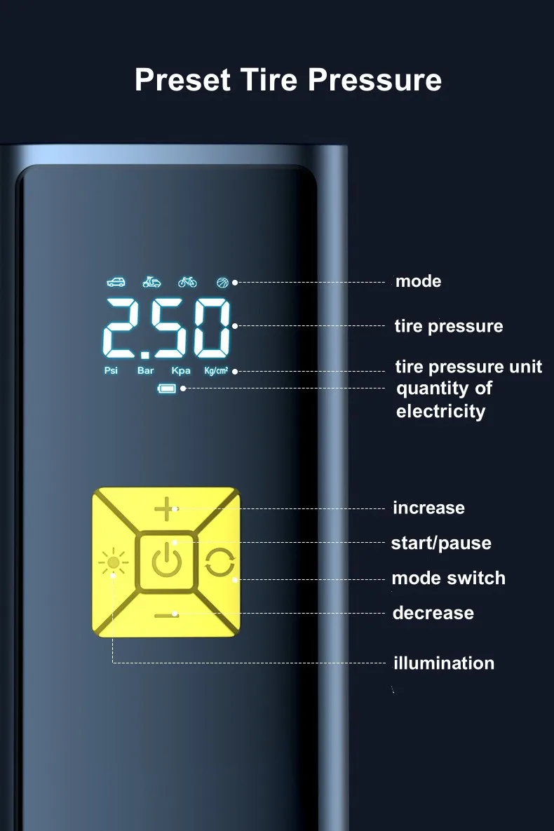 Portable Auto Tire Inflator Pump LED Light Fast Inflating Tire Pressure Detection Power Bank Function Wireless Inflation Pump