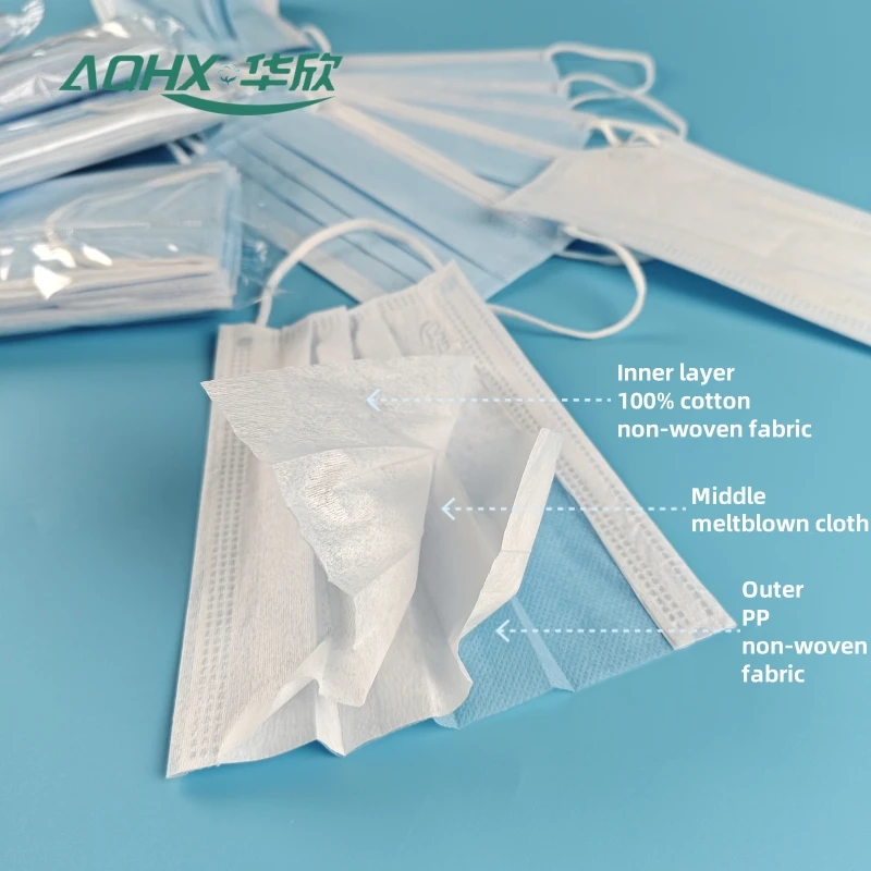 Disposable mask Non-woven mask Dust mask