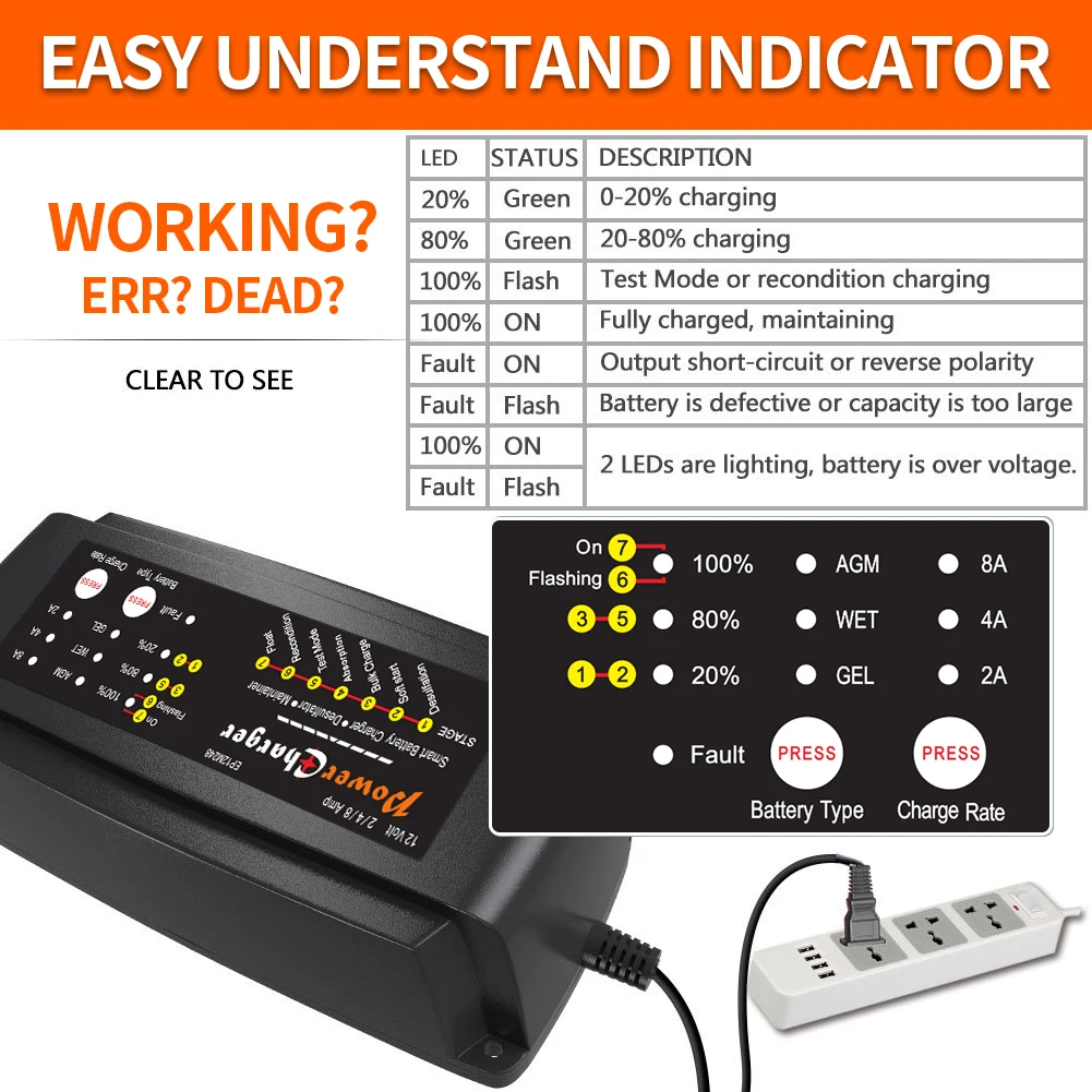 7 stages smart battery charger 12V 2A 4A 8A AGM GEL SLA car motorcycle automatic battery charger