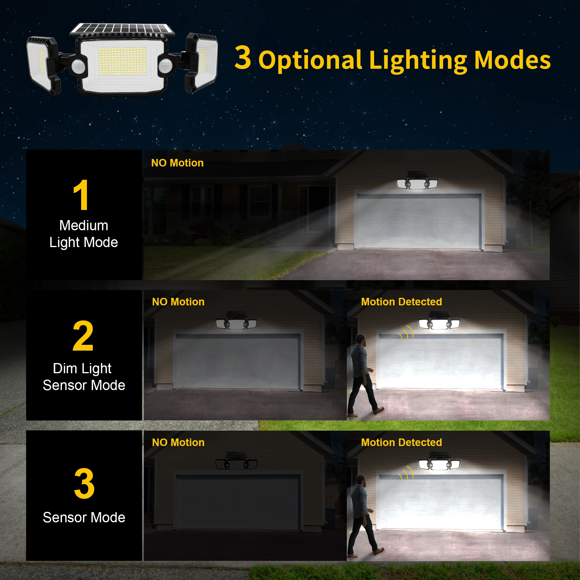 Super Bright LED Lamp IP65 Waterproof 360 Degree Adjustable Solar Powered Wall Light 3 Head Solar Flood Security Lights for Yard