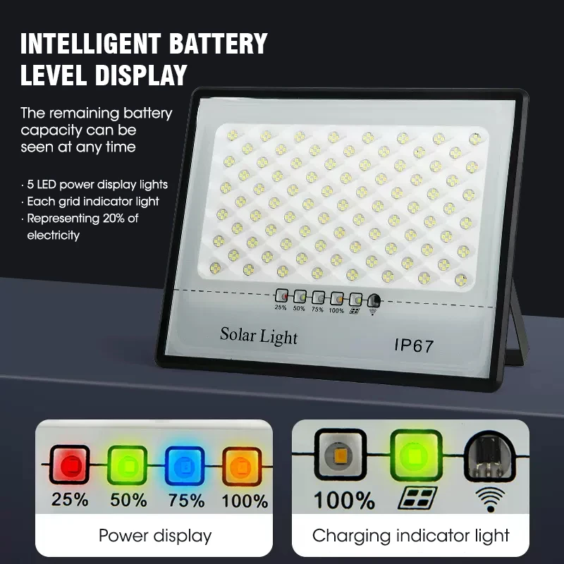 Brandon 50W 150W Solar Lights Outdoor Ip67 Ip65 Sport Field Lighting 100W Led Sports Remote Control Led Solar Flood Lights