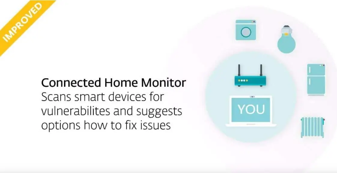 Скачаемый код антивирусный E набор беспроводной ключ (1 шт. 1 год) оригинальный № 32 лицензионный