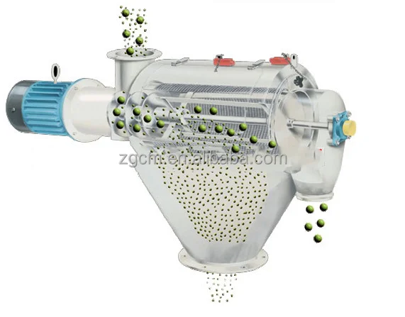 ZG series 304/316 stainless steel Dust-Tight Airflow Diamonds Coatings Centrifugal Sifter Sieve Machine