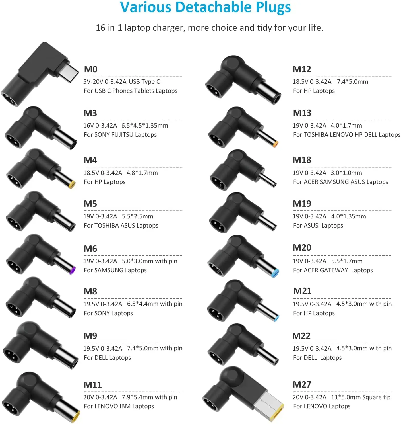 Cheap Price OEM 90W Ac Universal Laptop Charger Power Adapter for Dell/HP/Asus/Lenovo/Acer/Toshiba/Sony Laptop with 8-12 tips