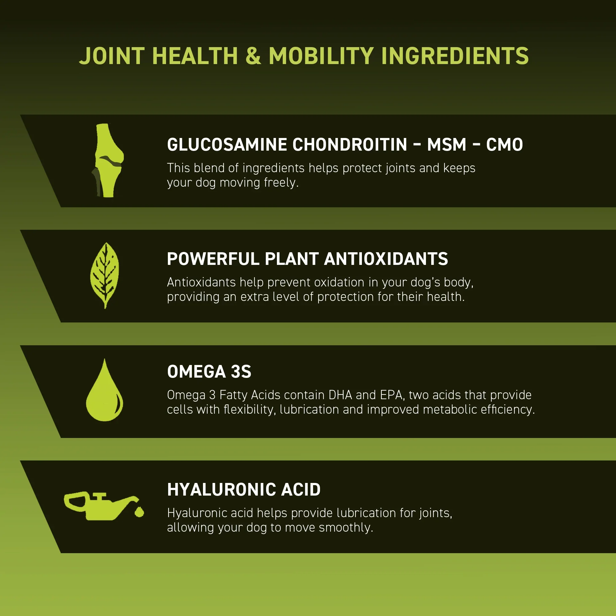 Pet Health Dog Hip And Joint Supplements High-end brand customization Joint Supplements For Dogs