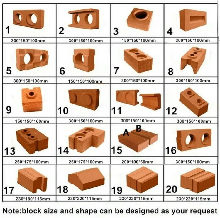 Easy to operate clay laterite brick machine hollow brick paving brick interlocking tiles