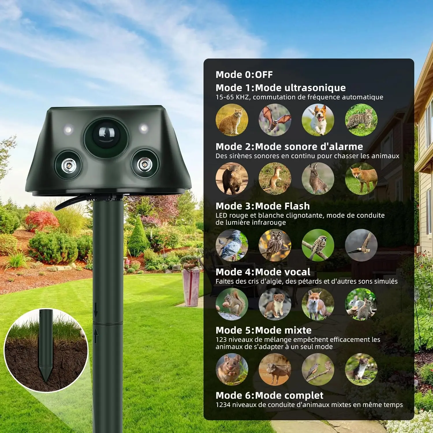 Saizjek Top Sale High Effective Wild Animal Repeller 4PIR Sensor High Sensitive to Repel Cat Deer Monkey fox wolf snake mole