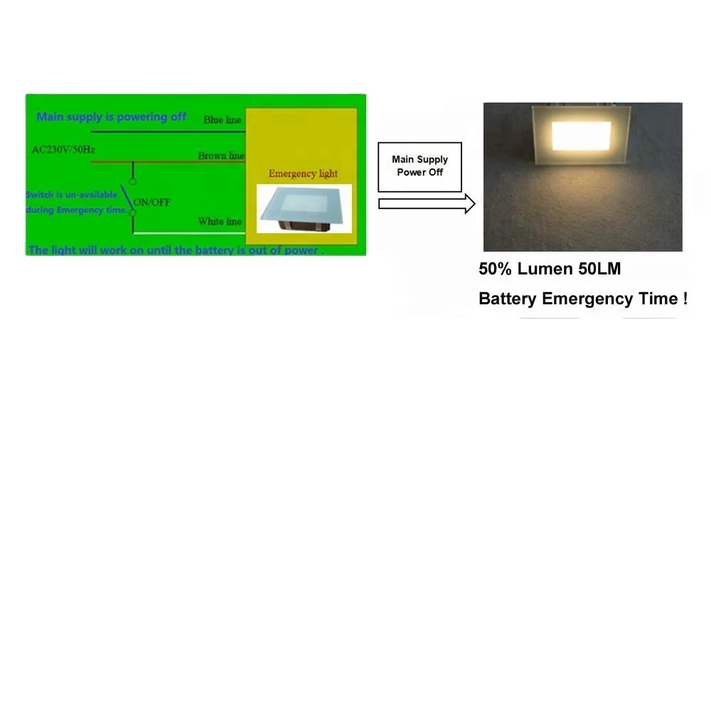 4W led rechargeable emergency light stair steps light wall lights