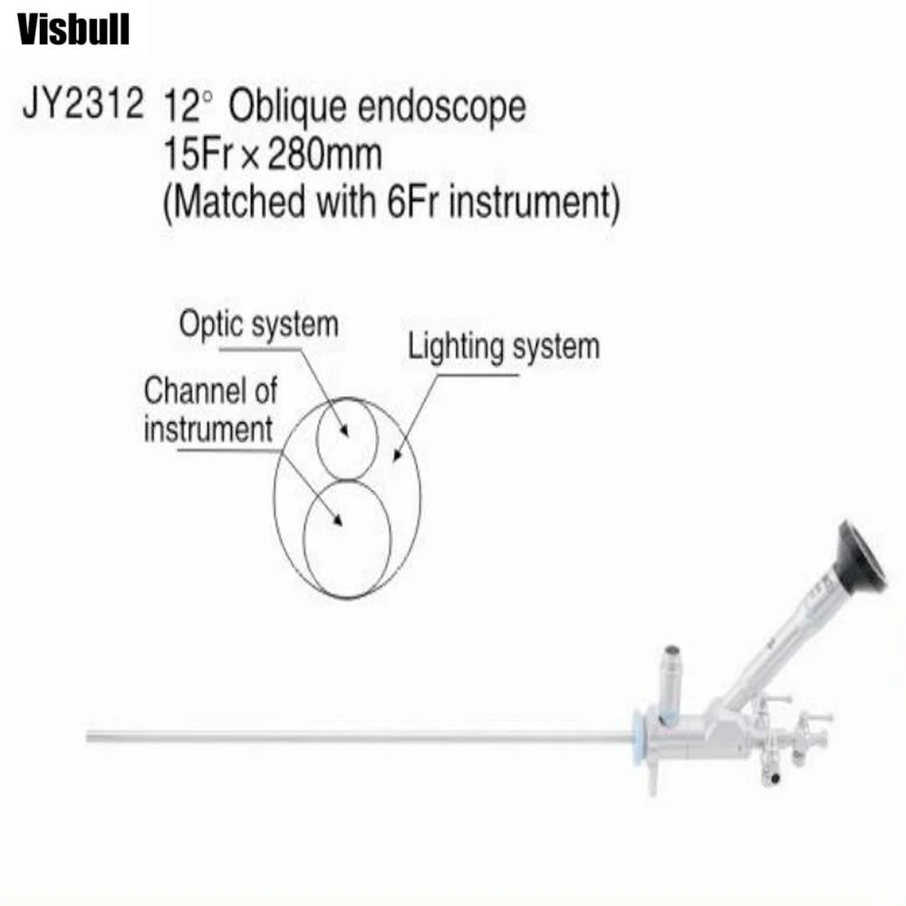 Новый продукт транскожный Nephroscope Ce для эндоскопической камеры