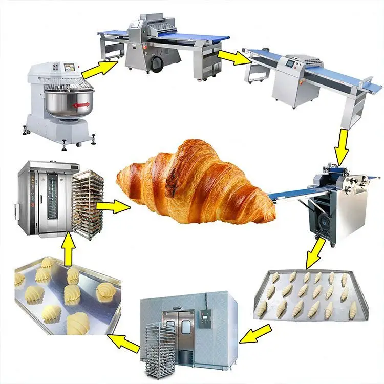 Frozen Tortilla Mexico Tortilla Machine Taco burrito making machine Quesadilla Nachos roti ita bread making machines