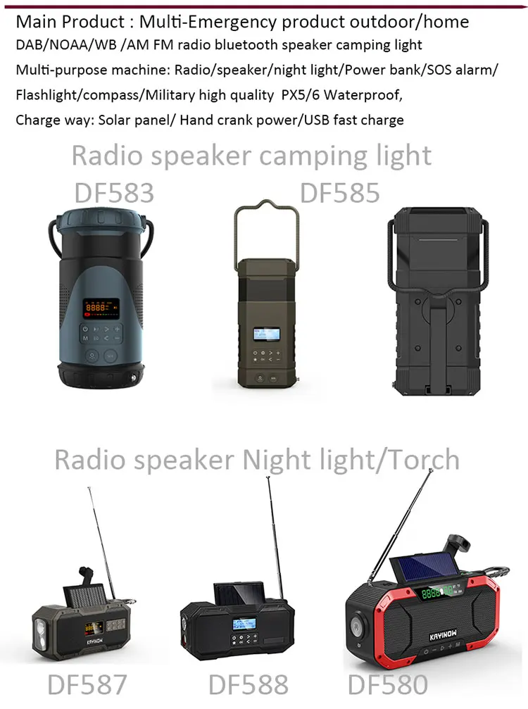  6-in-1 Multi Global am fm Radio Solar Speakers emergency product camping light Petromax Outdoor Lantern Wall Lights