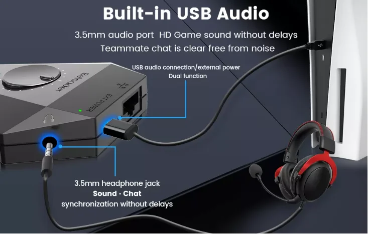 Beloader Pro PS5 game adapter USB adapter with multiple marco assist for XIM, RESNOW, Titan,Cronus, USB/BT gamepads