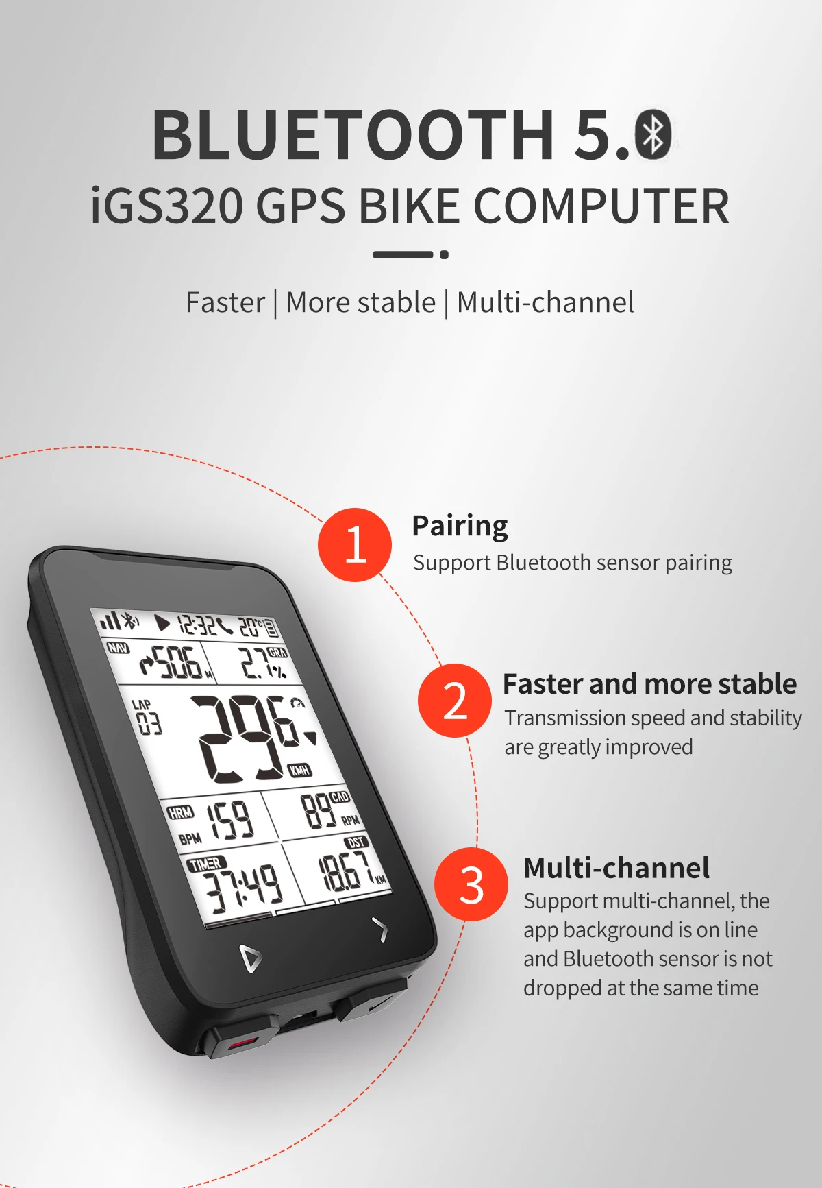 
Hot sales iGS320 bikes accessories tracker with speedmeter gps bike computer 