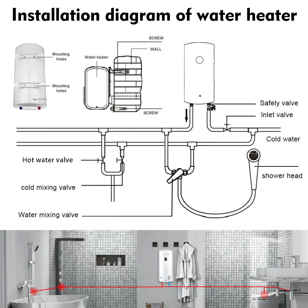 Stainless steel wall mounted electricity 50L storage electric water heater hot water heaters electric shower intelligent timed