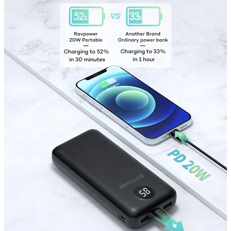 RAVPower high capacity 20000mah portable charger 20w fast charging powerbank with digital display power bank 20000mah