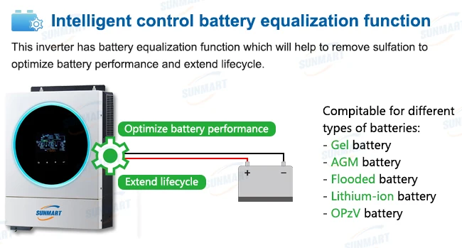 Battery equilization