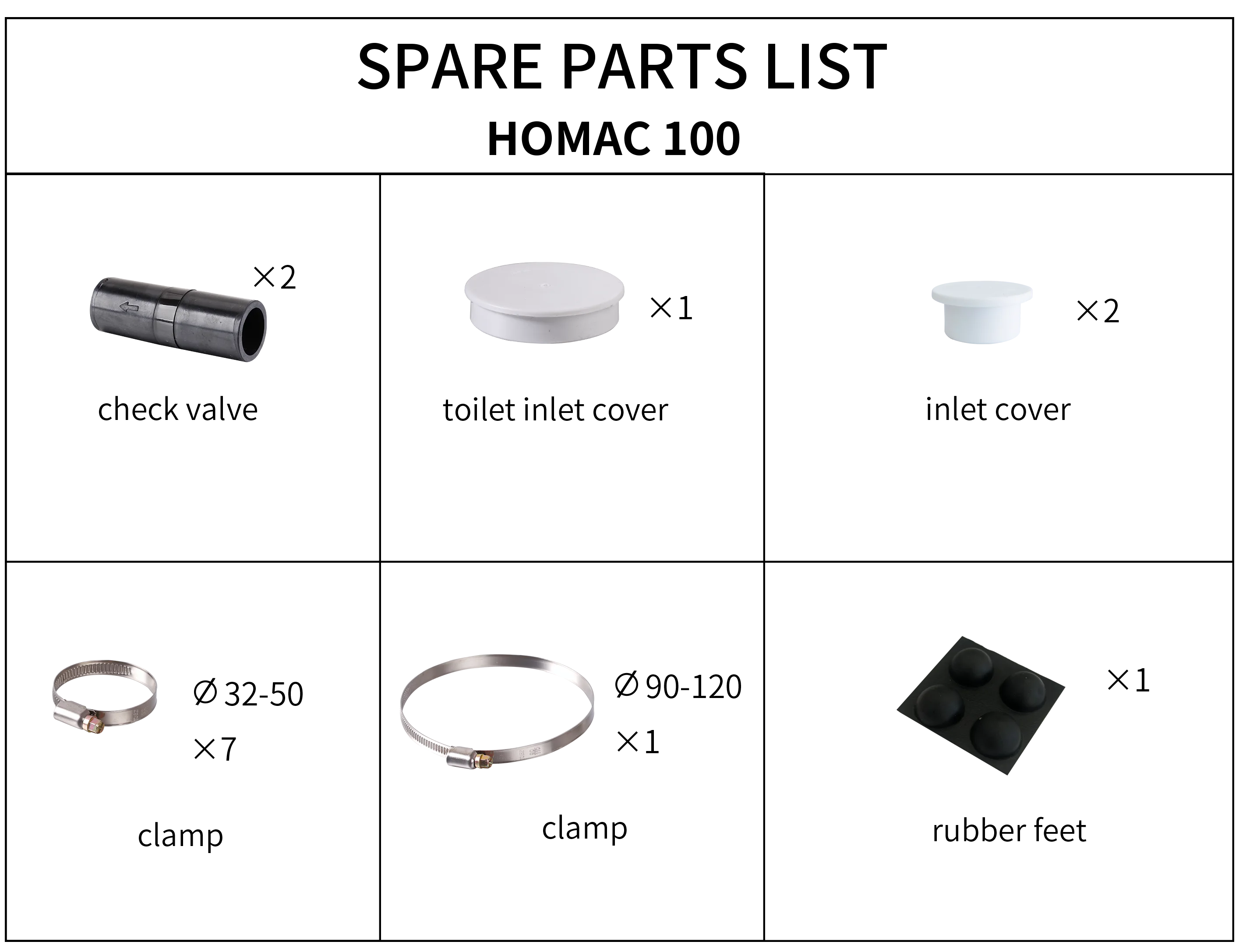 HOMAC 100 (600W) bathroom waste water macerator pump for toilet & basin