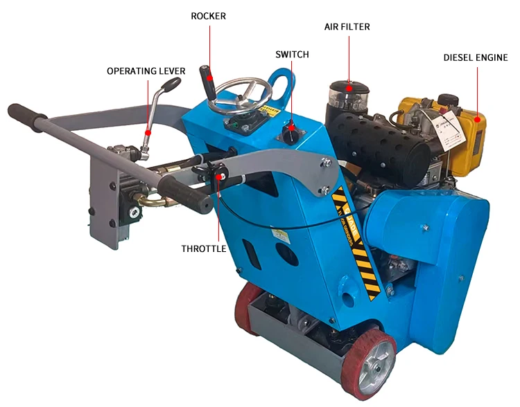 Высокое качество 11.5HP дизельное масло бетона скарификатор