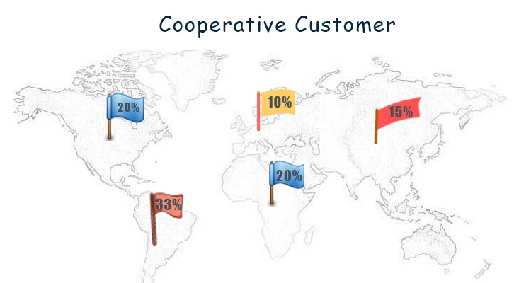 impresora uv dtf printer a3 dtf transfer for t shirt dtf transfers wholesale wraps printer a4 60cm printing width