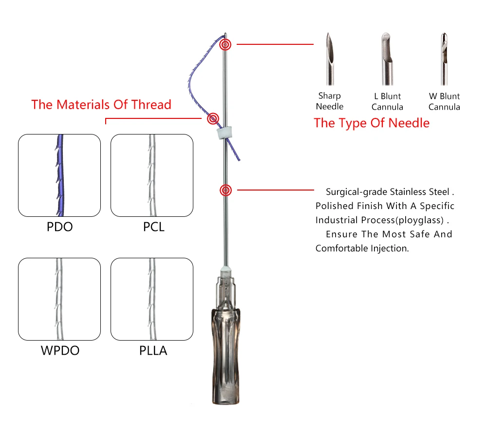 2021 Hot Selling Blunt W Molding Cog PDO Lifting Z Shape Press Cog Threads 19g 120mm
