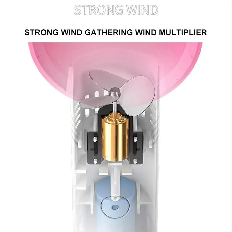 High Quality Safty Air, Cooling Handheld Portable Desktop Mini Usb Rechargeable Bladeless Fan/