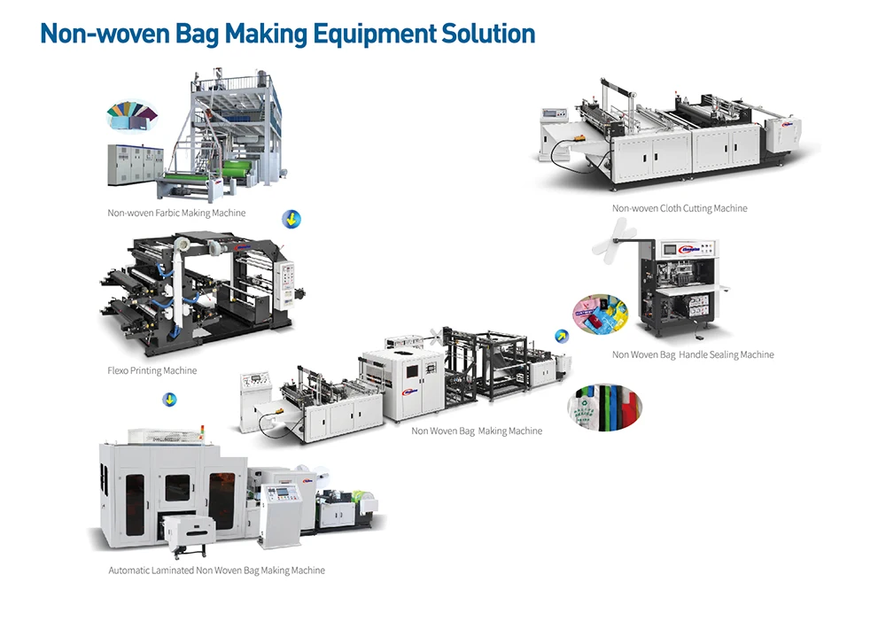 Fully Automatic High Speed Vertical Laminating Machine for paper laminating