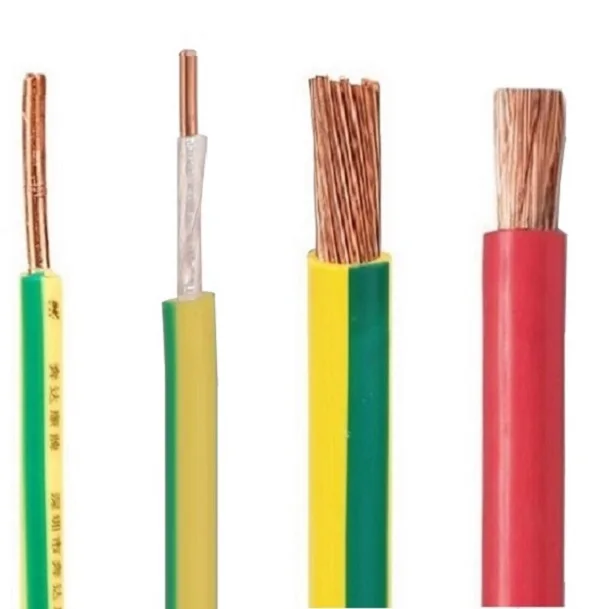 CE Approved PVC insulated electrical wires