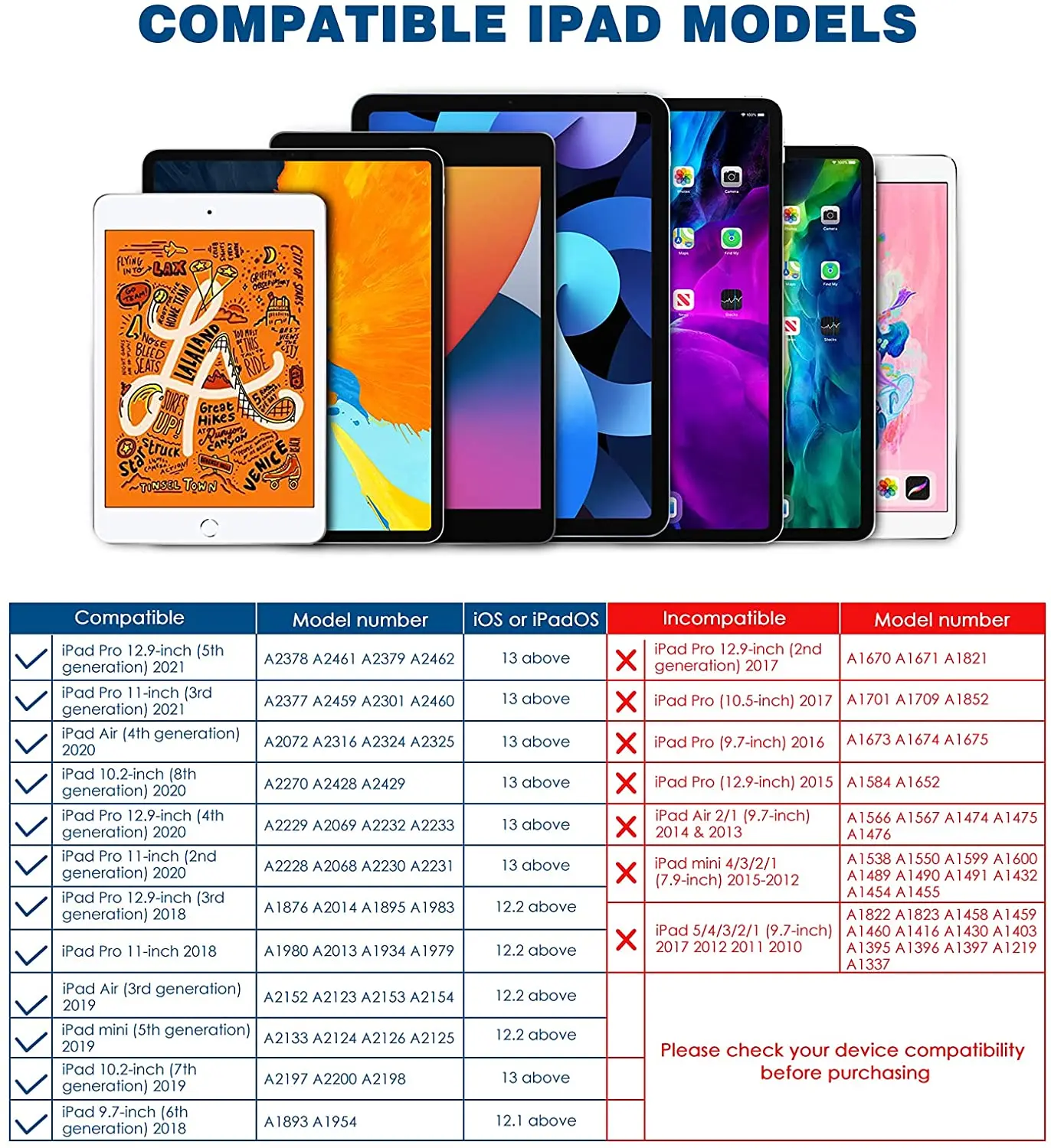  Стилус для iPad с защитой от ладони фиолетовый
