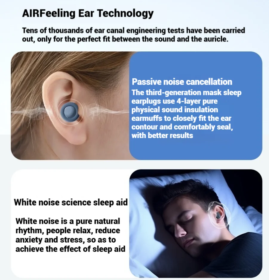 Silicone Earplugs with Noise Reduction & Safety Features Effective Hearing Protection Product