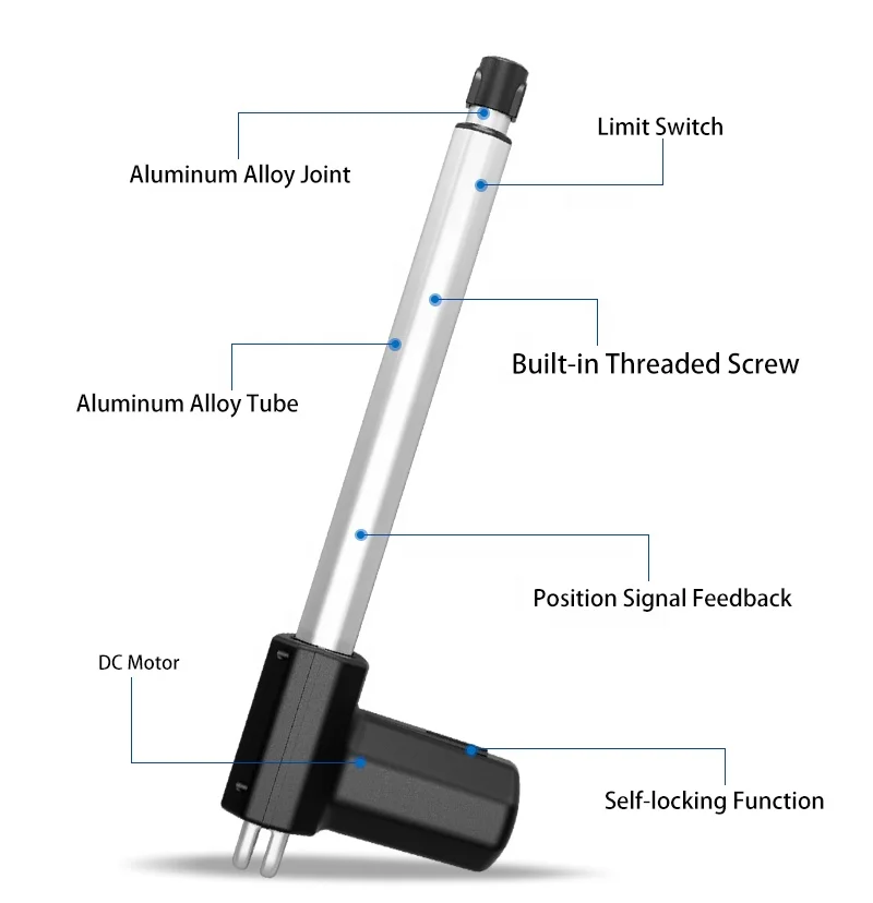 wire control 12v 24v 100mm 200mm 300mm 500mm 4000n 4500n 6000n 7000n 8000n stroke linear actuator for furniture