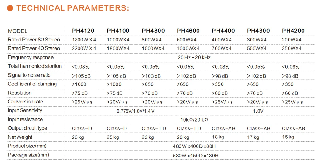 China Factory 4 Channel Power Amplifier 1000W Amplifiers Class D Amp for Line Array Speakers PH4100