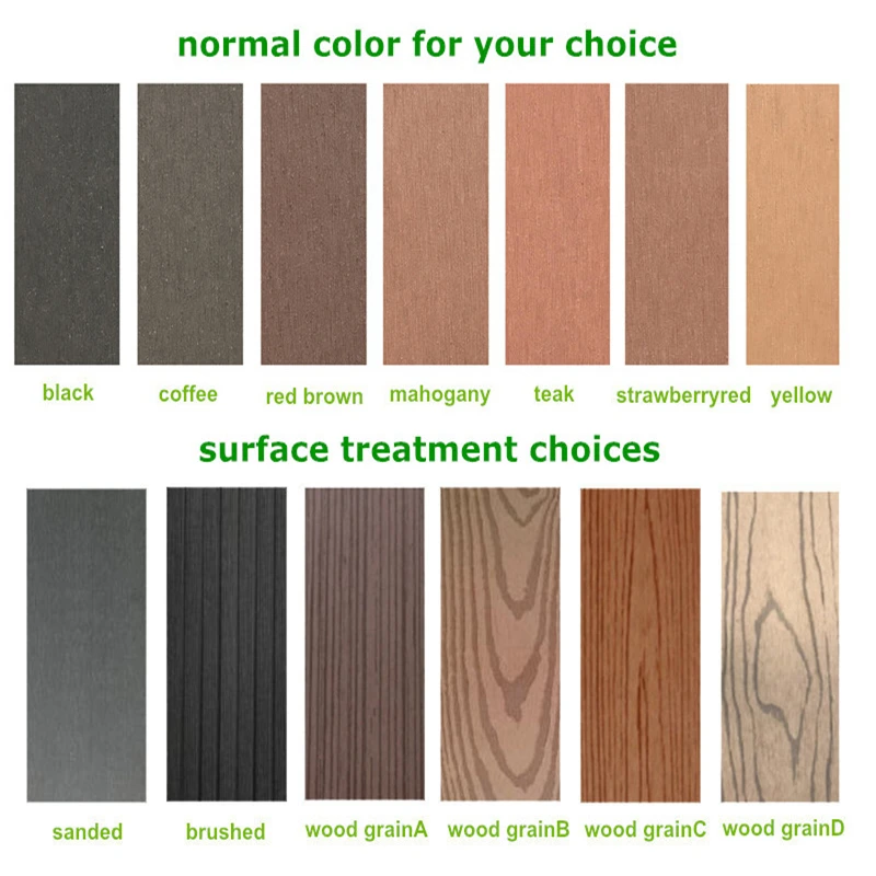 Wpc Coretec Flooring