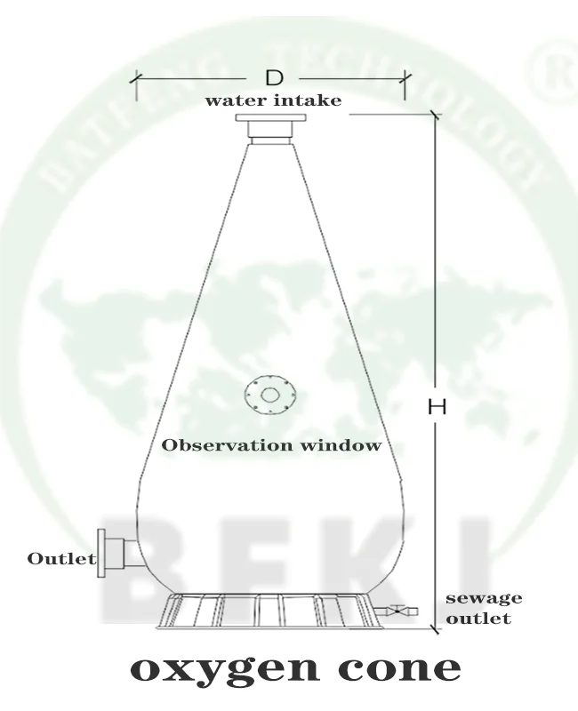Оборудование для рыбоводства Ras, кислородный конус из стекловолокна