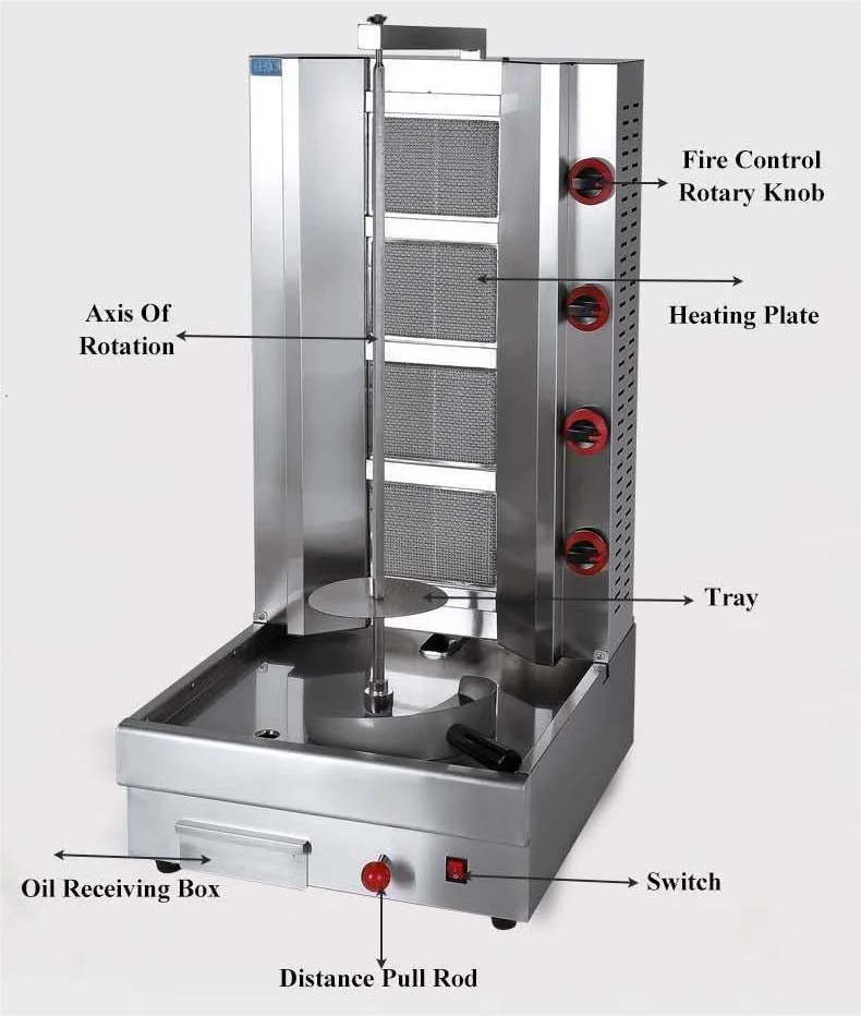 3 burners shawarma kebab machine Commercial Gas Grill bbq industrial rotary bbq grill