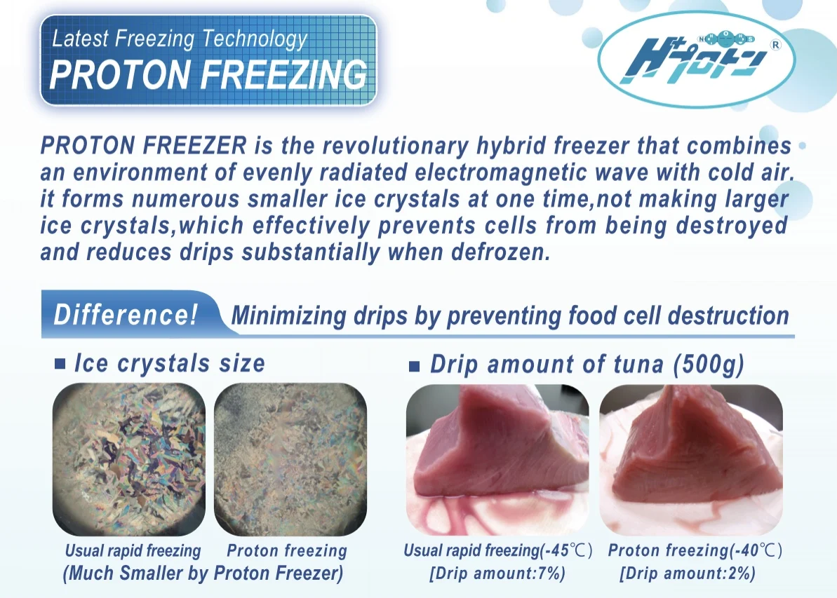 Microwave oven free procuito frozen food companies packing pickles