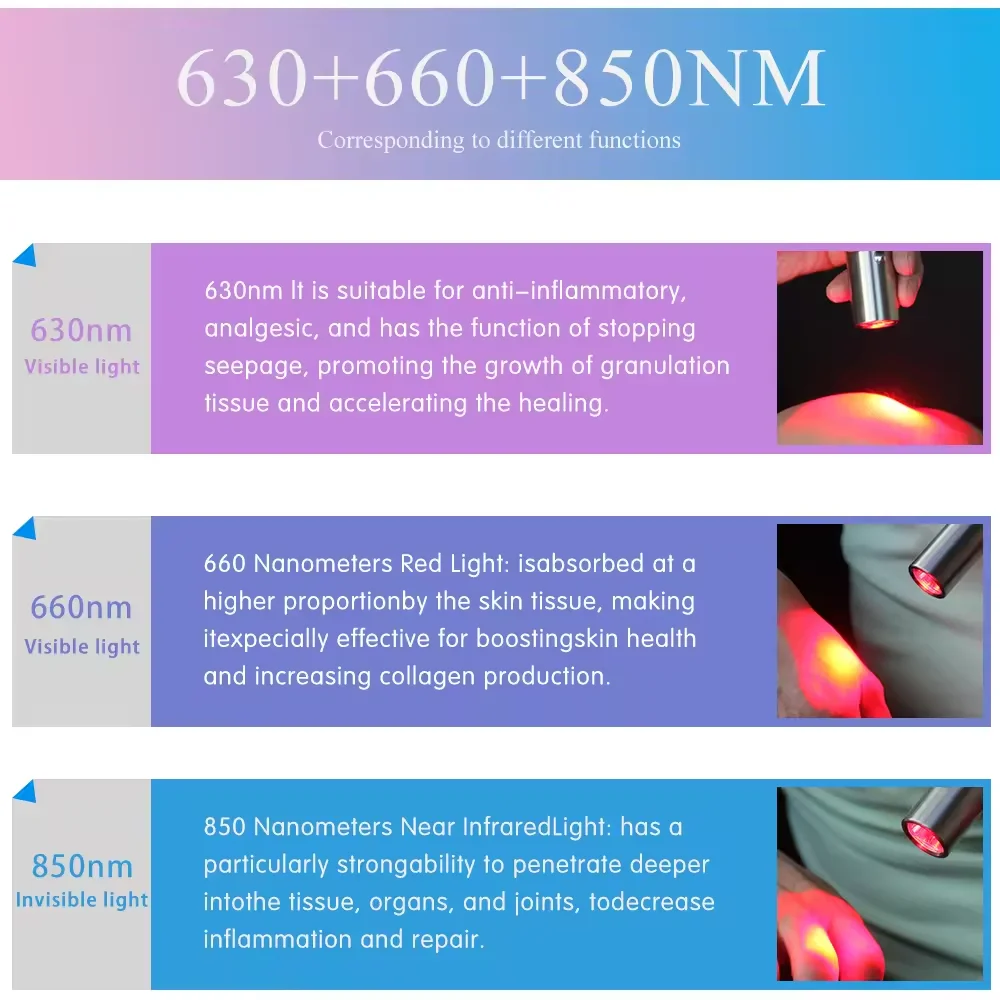 New Design Fashion Smart Home Facial Skin Care Anti-Wrinkle Red Light Therapy Face Wand For Hsv Cold Sore & Pain Relief