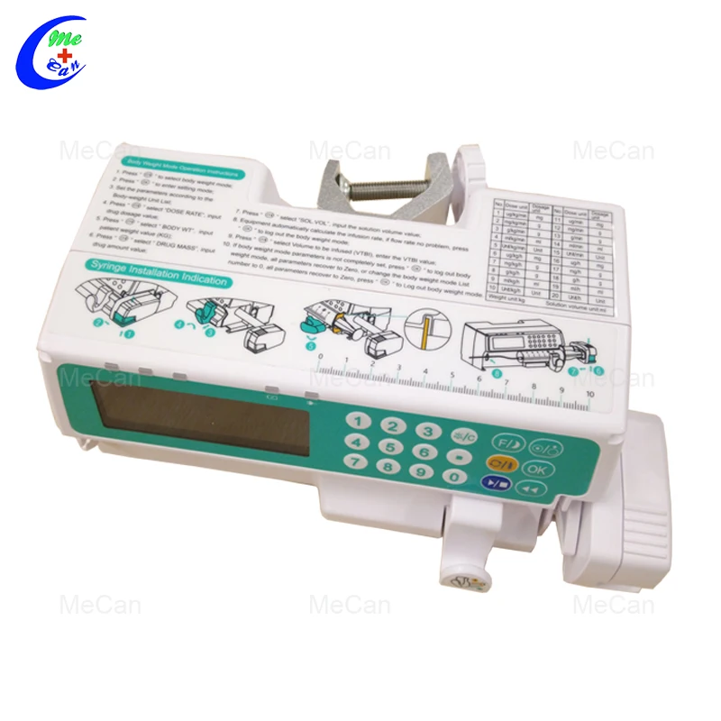 Portable medical syringe infusion pump for hospitals
