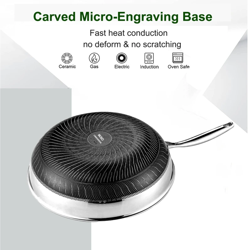 Manufacturer 34cm Wok Pan Chinese Induction Gas Nonstick Cookware Stainless Steel Kitchen Frying Pan Honeycomb Large Cooking Wok