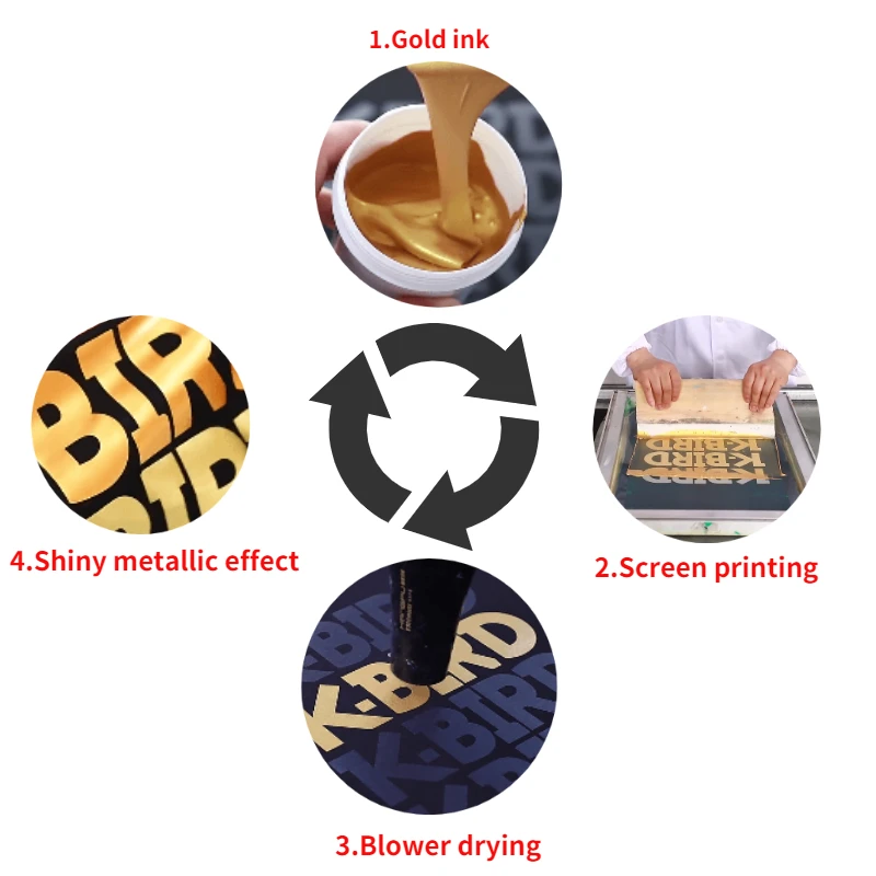High Quality BATU Factory Outlet Water Based Metallic Golden Paste